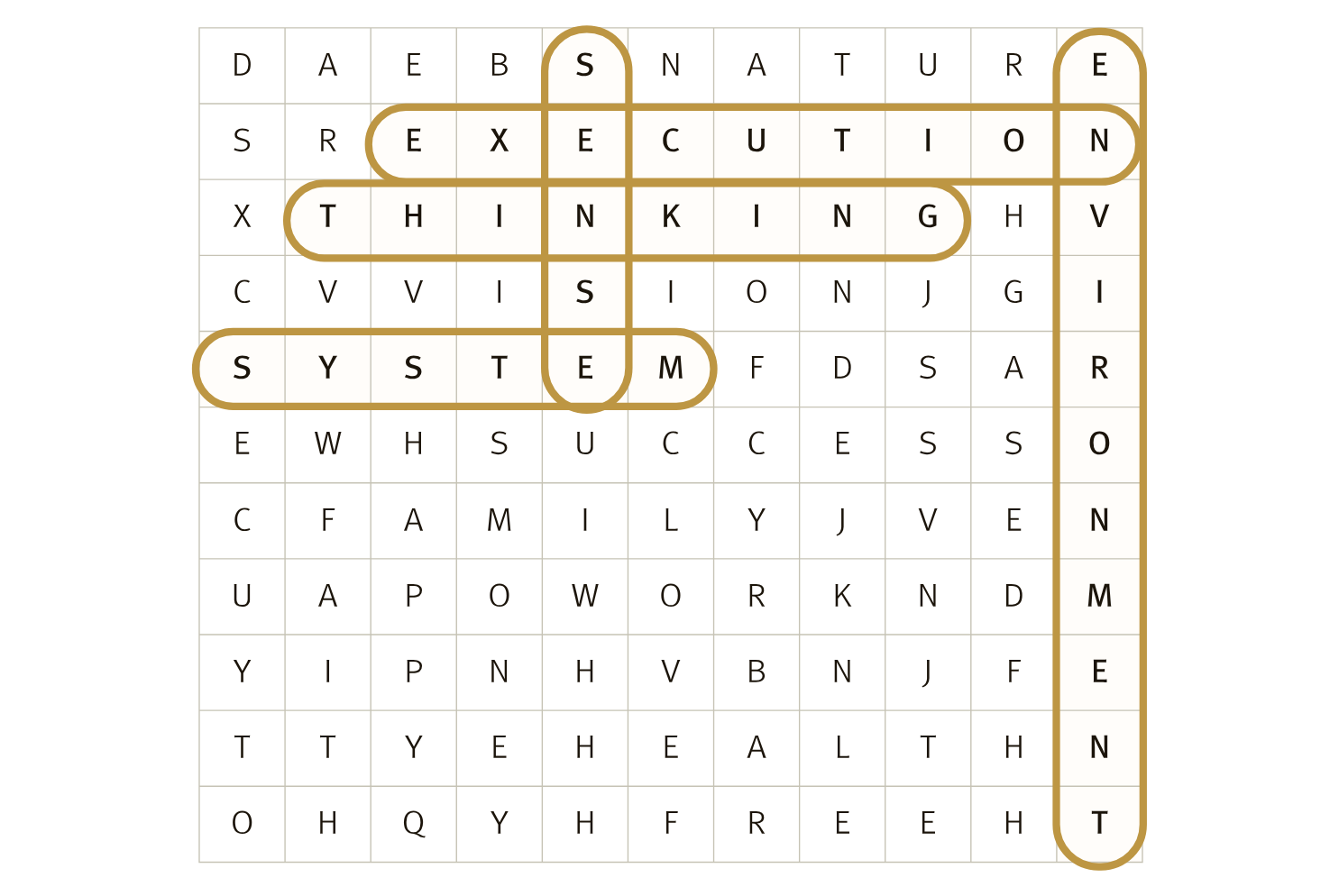 STEES 브랜드 네임 퍼즐 — DAEBAK · EXECUTION · THINKING · VISION · SYSTEM · ENVIRONMENT